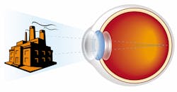 Aw 4007 Hmi10 Aw 4007 Hmi10