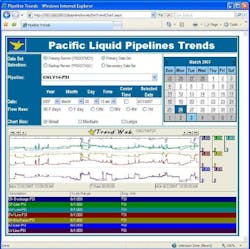 Aw 4343 Canary Aw 4343 Canary