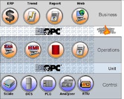 Aw 4347 Matrikon Aw 4347 Matrikon