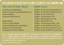Aw 4499 Scadaptive A Aw 4499 Scadaptive A