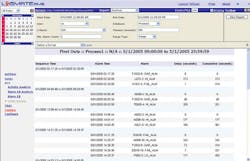 Aw 4574 0703np15 Aw 4574 0703np15