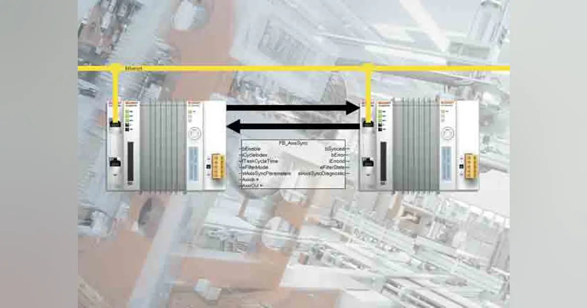 Multi Point Auto Synchronization Synchronize Multi-axis Machines | Automation World