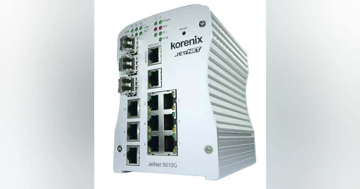 Corpnet Switch Gigabit Ethernet Managed Switch | Automation World
