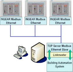 Aw 4957 Softwaretoolboxgraphic Aw 4957 Softwaretoolboxgraphic