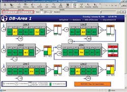Throughput Analyzer is designed to help identify which resources are constraining manufacturing product flow.