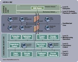 Aw 5032 A06p44a Aw 5032 A06p44a