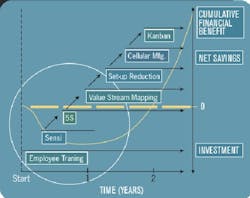 Aw 5060 A06p40b Aw 5060 A06p40b