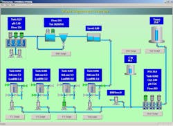 Aw 5140 Softwaretoolboxphoto Aw 5140 Softwaretoolboxphoto