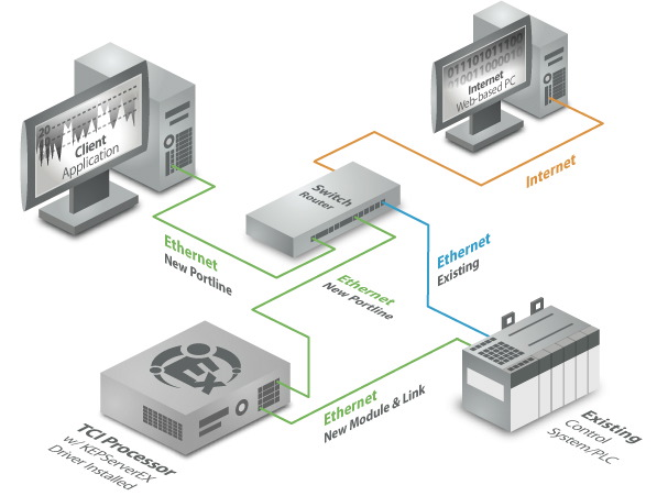 Aw 5142 Kepwarephoto