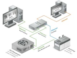 Aw 5142 Kepwarephoto Aw 5142 Kepwarephoto