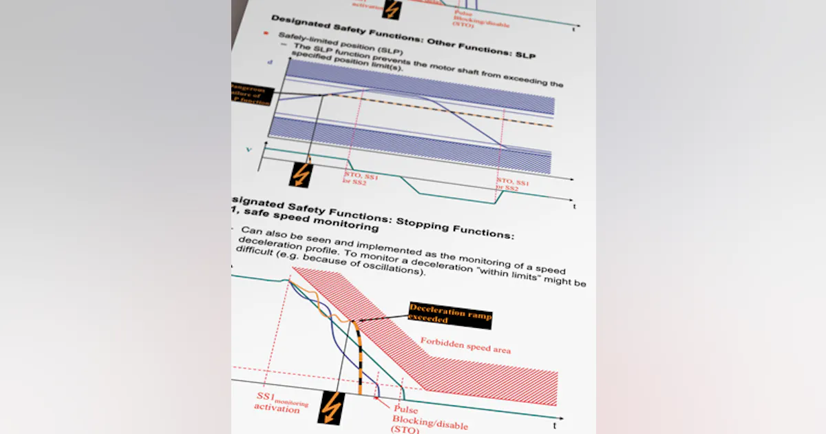 Performance Levels and Safety Integrity Levels: A Closer Look ...