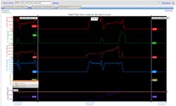 Aw 521 Trend1 Aw 521 Trend1