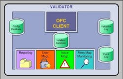 Aw 5244 Cyberlogic1 Aw 5244 Cyberlogic1