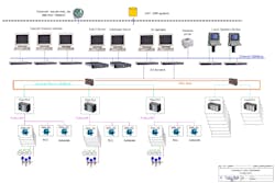 Aw 5392 Siemenstetra Aw 5392 Siemenstetra