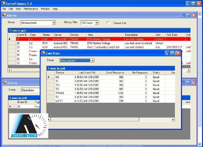 Aw 5395 Softwaretoolbox