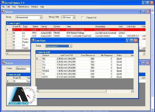 Aw 5395 Software Toolbox
