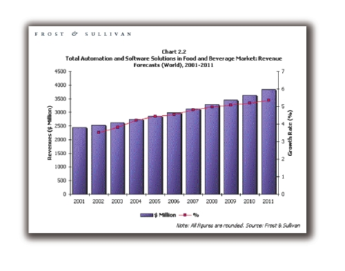 Aw 5408 News05 Frostchart