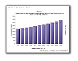 Aw 5408 News05 Frostchart Aw 5408 News05 Frostchart