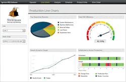 Aw 541 1105np26 Aw 541 1105np26