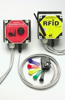 Shockswitch RFID added wireless capability to the earlier Shockswitch ID product. Both versions include electronic ?EURoekeys?EU