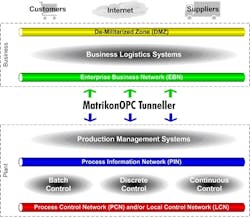 Aw 5478 Matrikongraphic Aw 5478 Matrikongraphic