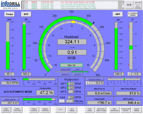 Aw 5479 Cyberlogicgraphic