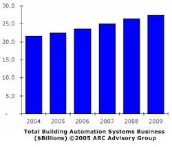 Aw 5484 Bas Aw 5484 Bas