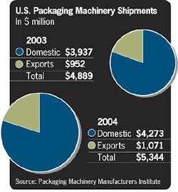 Aw 5487 Packpies Aw 5487 Packpies