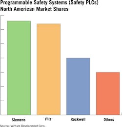 Aw 5531 Fpo Newsa Aw 5531 Fpo Newsa