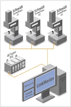 Aw 5545 Kepwaregraphic Aw 5545 Kepwaregraphic
