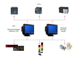 Aw 5627 Netcon 07 Aw 5627 Netcon 07
