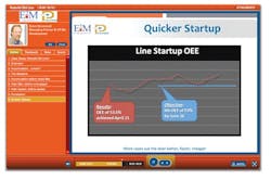 Emulation can help users meet aggressive line change and system integration goals, including those for better overall equipment Emulation can help users meet aggressive line change and system integration goals, including those for better overall equipment