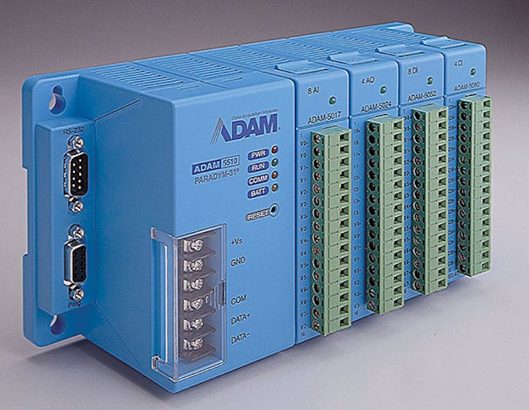 PC-Based Controllers | Automation World