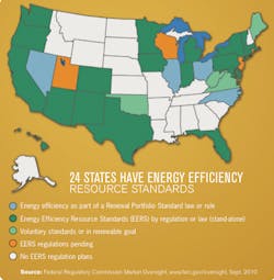 Aw 582 1105fercinfo Aw 582 1105fercinfo