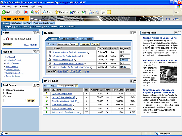 SAP?EURs Plant Manager Dashboard is a role-specific information portal to display KPI measurements, alerts and task lists.Sour