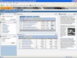 SAP?EURs Plant Manager Dashboard is a role-specific information portal to display KPI measurements, alerts and task lists.Sour