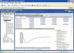 Integrity.Moc provides asset management across equipment from multiple vendors. Integrity.Moc provides asset management across equipment from multiple vendors.
