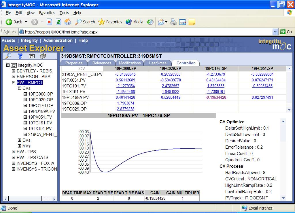 Integrity.Moc is designed to provide asset management across equipment from multiple vendors.