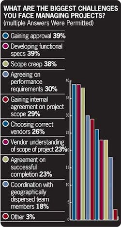 Aw 5950 0409newsa Aw 5950 0409newsa