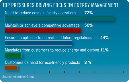 Aw 6056 Enterpriseviewa