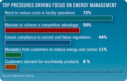 Aw 6056 Enterpriseviewa Aw 6056 Enterpriseviewa