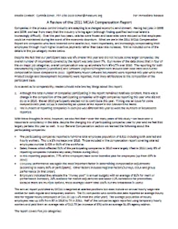 Aw 6083 1108mcaa Pr Aw 6083 1108mcaa Pr