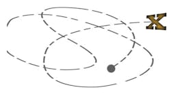 Aw 691 Standards12 Aw 691 Standards12