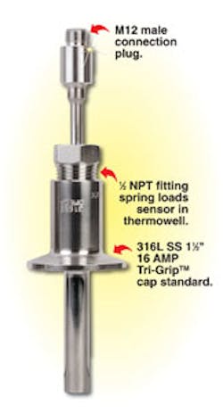 Aw 723 1103omega Pr4 Aw 723 1103omega Pr4