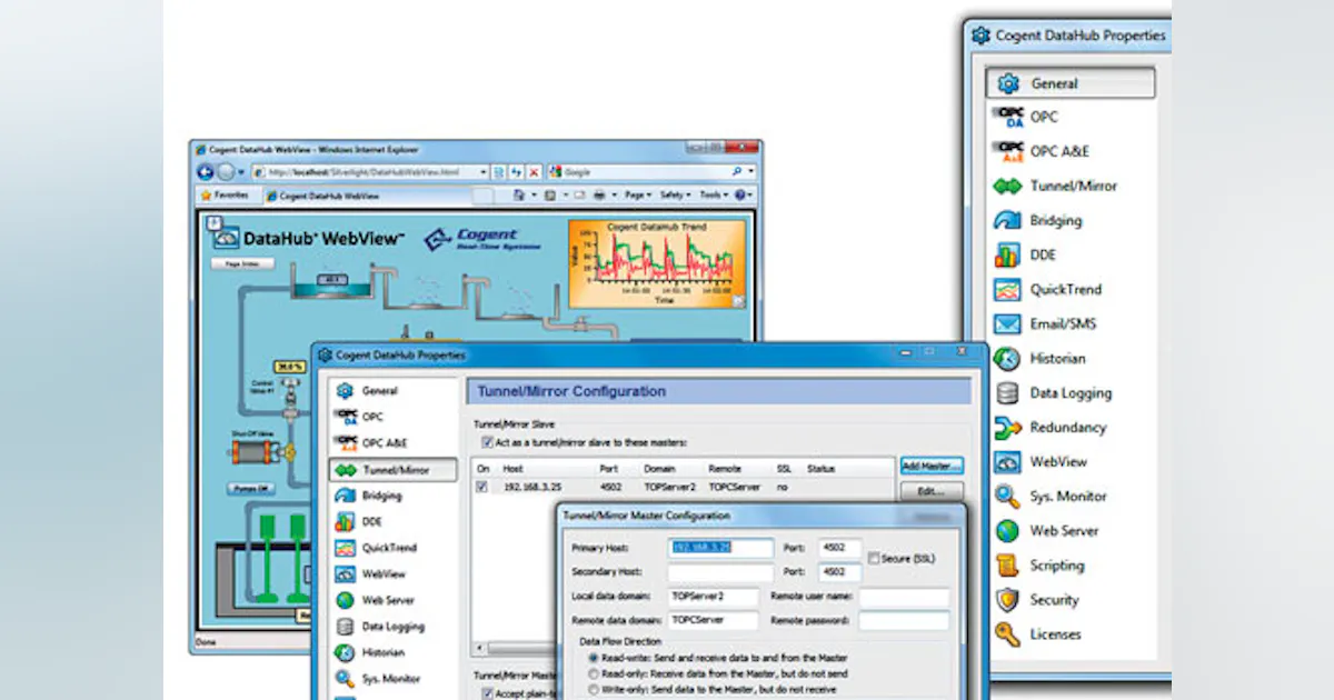 how to receive real-time data in an core client... Get Real-time Data Connectivity | Automation World