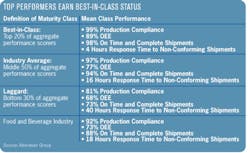 Aw 848 Enterpriseviewa Aw 848 Enterpriseviewa