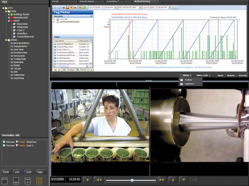 The Longwatch Video Historian Platform automatically links and synchronizes historical trend information and stored video from m