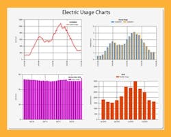 Aw 984 1101canarylabs Pr2 Aw 984 1101canarylabs Pr2