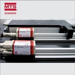 Aw 993 1101mts Pr2 Aw 993 1101mts Pr2