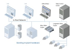Aw 1084 101216 Longwatchvideo Aw 1084 101216 Longwatchvideo